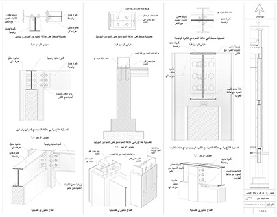 مخططات ولوحات تنفيذية